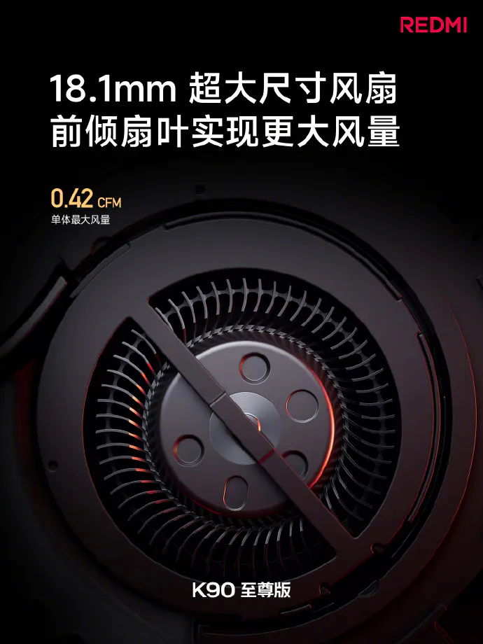 El Redmi K90 y su ventilador
