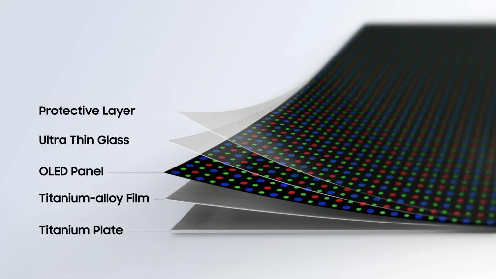 Como funciona Flex Titanium de Samsung